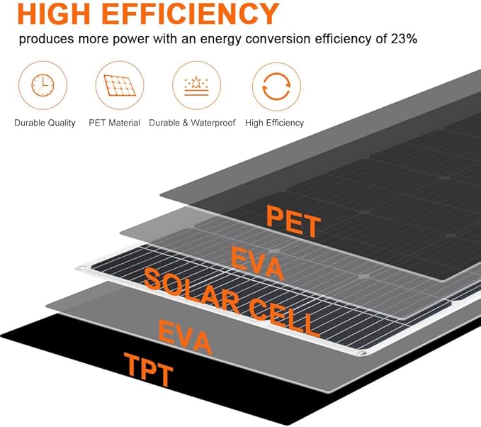 400W Flexible Solar Panel 4 Piece 100 Watt 12 Volt High-Efficiency Monocrystalline PV Module Power Charger for RV Marine Rooftop Battery and Other Off-Grid Applications