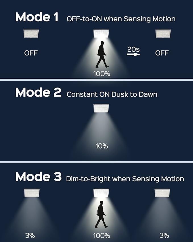 JACKYLED Solar Lights for Outside with Motion Sensor 113 Bright LEDs 9000K Solar Flood Lights Outdoor Waterproof Dusk to Dawn Solar spot Lights Solar Security Lights with 16.4ft Cable 2 Pack