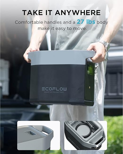 EF ECOFLOW DELTA 2 Smart Extra Battery 1024Wh LiFePO4 Expansion Battery for Power Station DELTA2