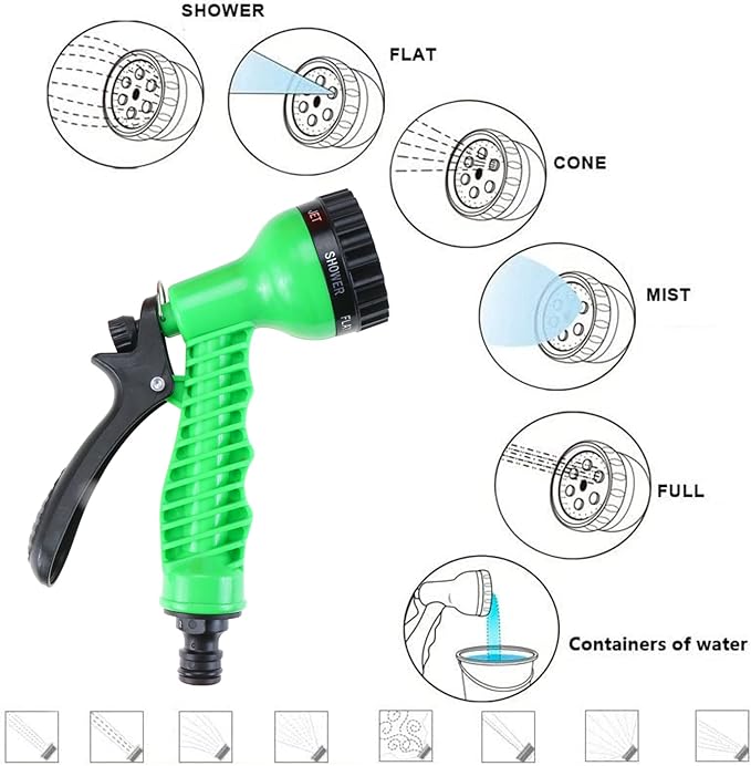 SearQ Portable Camping Shower with 7 Spray Modes Hand Press Shower with Removable Hose and Head Pressure Rinse Kit for Hiking Traveling Garden Beach Pet