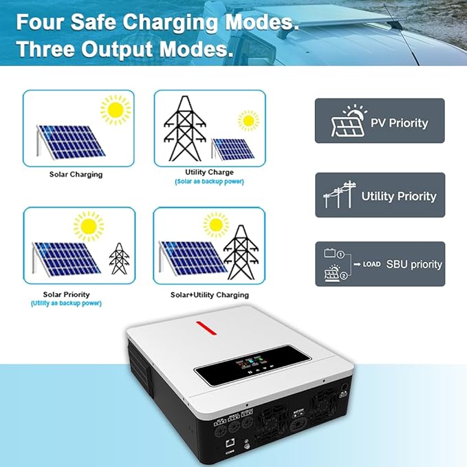 Y&ampH 4.2KW 24VDC Solar Hybrid Inverter AC220V Two Load Output Power On/Off-Grid Built in 120A MPPT Solar Charger Max PV Power 6200W Input for 48V Lead Acid/Lithium Battery Supports Battery-Free