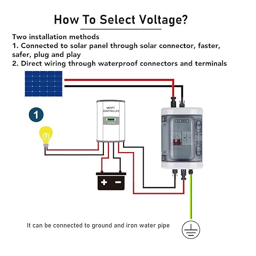 PV Combiner Box Solar Disconnect Switch Outdoor Breaker Box with DC500V 32A Circuit Breaker for Solar Panels System
