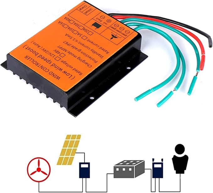 220v10000W MPPT Wind Charge Discharge Controller 12V 24V 48V Auto Charger Wind Turbine Generator Solar Panel with Dump Load Home Use