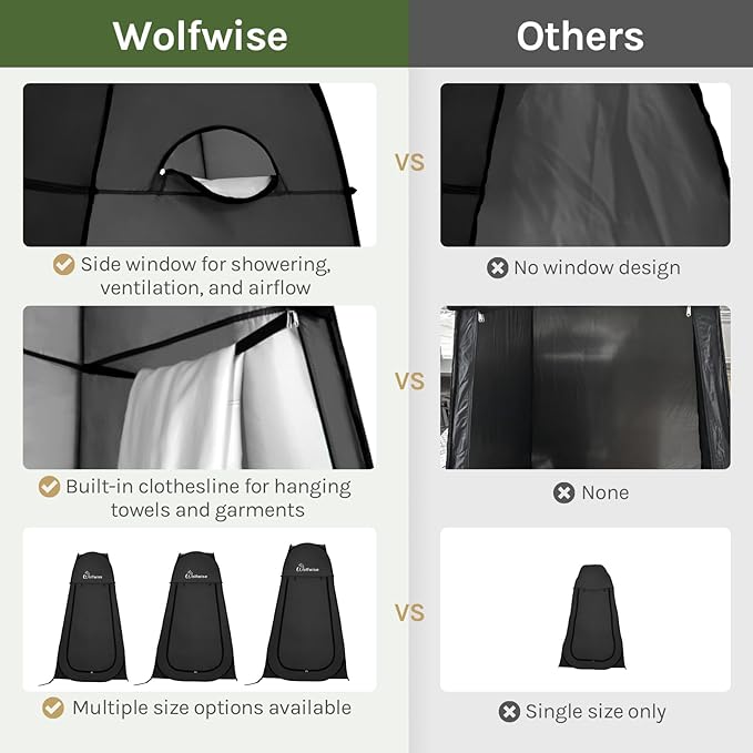 Wolfwise Pop Up Shower Tent for Camping Portable Instant Changing Tent with Ventilation Window &amp Carry Bag Privacy Bathroom Toilet for Beach &amp Outdoor Width 47  Height 75  Silver-Coated