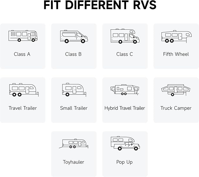 Suncode RV Awning for RVCamper&ampTravel Trailers–Manual RV Awning Complete KitManual Camper AwningRV Roll Out Awning– 14x8Ft – White Frame &ampBlack Fade