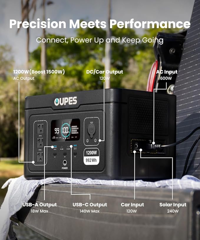 OUPES Exodus 1200 Solar Generator with 240W Panels Included – 992Wh 1200W LiFePO4 Battery Power Station with Dual PD 140W Type-C Smart App Control UPS Ideal for Camping RV Home Emergency