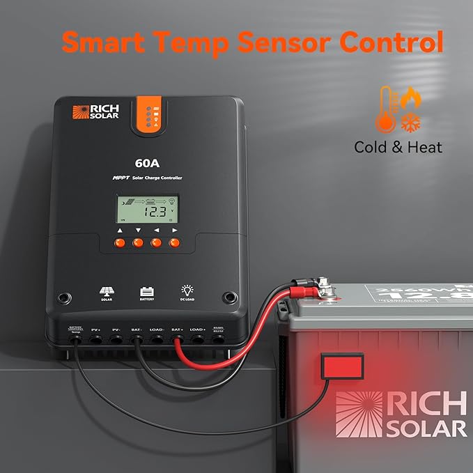 RICH SOLAR 60A MPPT Solar Charge Controller – High-Efficiency 12V/24V/36V/48V Auto Detection 99% Tracking Rugged Design for RVs Boats &amp Off-Grid Systems