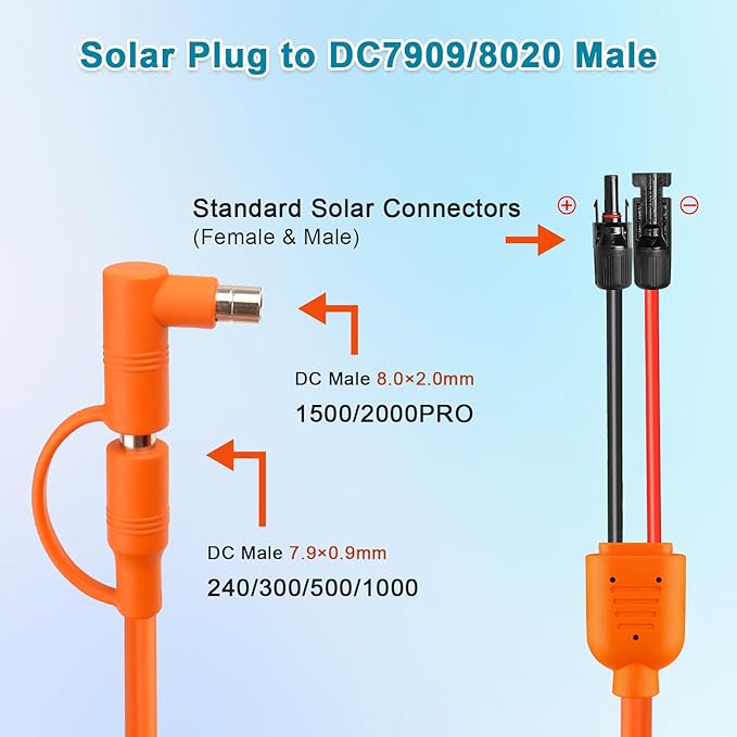 XRDS -RF Solar Panel to DC 8mm Adapter Cable 40FT Solar Connector to DC7909/8020 Male Plug Extension Cord 12AWG+14AWG Tinned Copper Wire Compatible with Portable Power Station