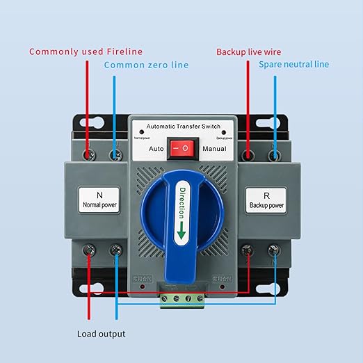 63A 110V Dual Power Automatic Transfer Switch Manual Transfer Switch 50/60Hz Din Rail Mounted Mini ATS 2/3/4P 63/32A for Hone Generator and Backup Power RV (2P 63A)