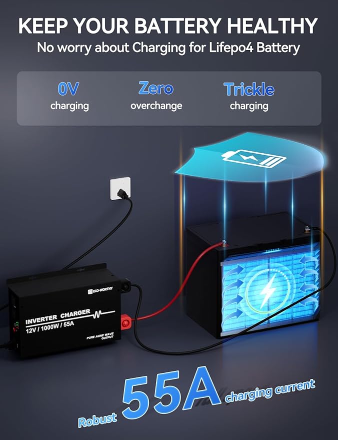 ECO-WORTHY 1000W Pure Sine Wave Inverter Charger Power Inverter with 55A LiFePO4 Battery Charger with 20ms UPS12V to 110V for RV Home Roadtrip Essentials Deep Cycle Rechargeable Battery