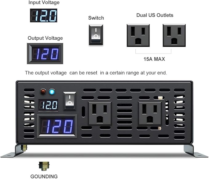 WZRELB 1500W Continuous Pure Sine Wave Inverter DC 12V to AC 120V Car Power Inverter with Dual AC Outlets