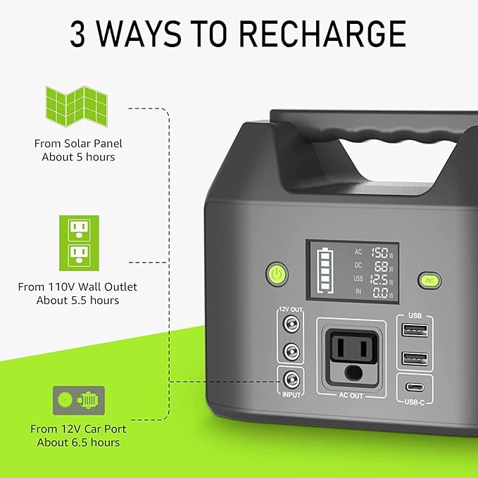 EnginStar Portable Power Station 150W 155Wh Power Bank with 110V AC Outlet 6 Outputs External Battery Pack Portable Backup Battery Laptop Charger with LED Light for Home Camping