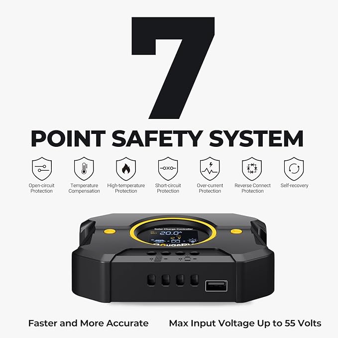 BougeRV 20A PWM Solar Charge Controller with BT APP Control Backlit LCD Display USB Port 12V/24V Compatible with Lithium/AGM/Gel/FLD Batteries Ideal for RV Marine Boat Off-Grid Systems