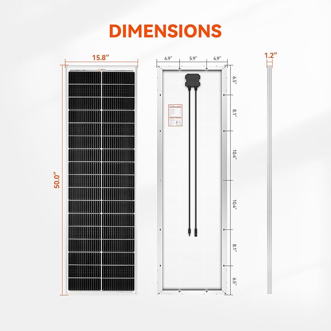 RICH SOLAR MEGA 100 Slim 2 Pack of 100 Watt Monocrystalline Solar Panel for RV Trailer Motorhome