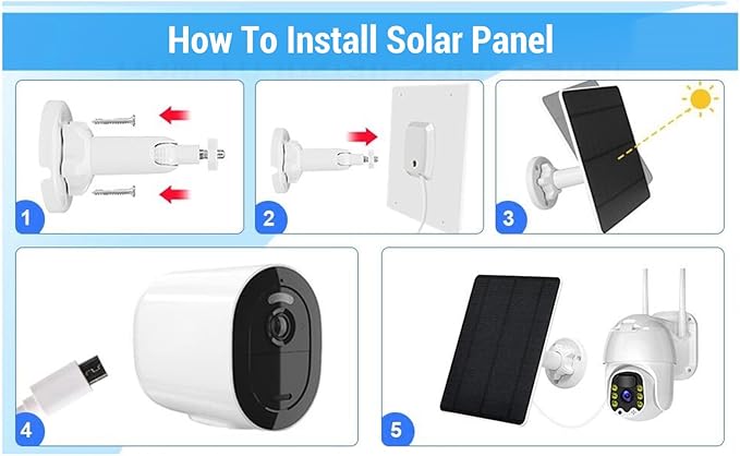 12W Solar Panel for Security Camera Outdoor IP65 USB Solar Panel with Adjustable Bracket for Doorbell Fan Flashlight 24 Hours Monitoring