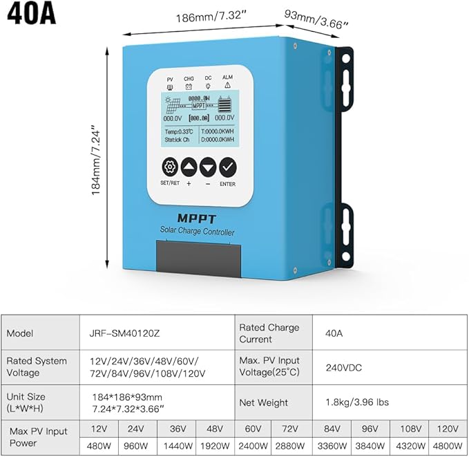 JIRI 40 amp Mppt Solar Charge Controller 12V/24V/36V/48v/60V/96VDC Auto System Voltage Max. PV 240VSolar Panel Controller for Lifepo4/Lithium /Gel/ Rv Battery (40A)