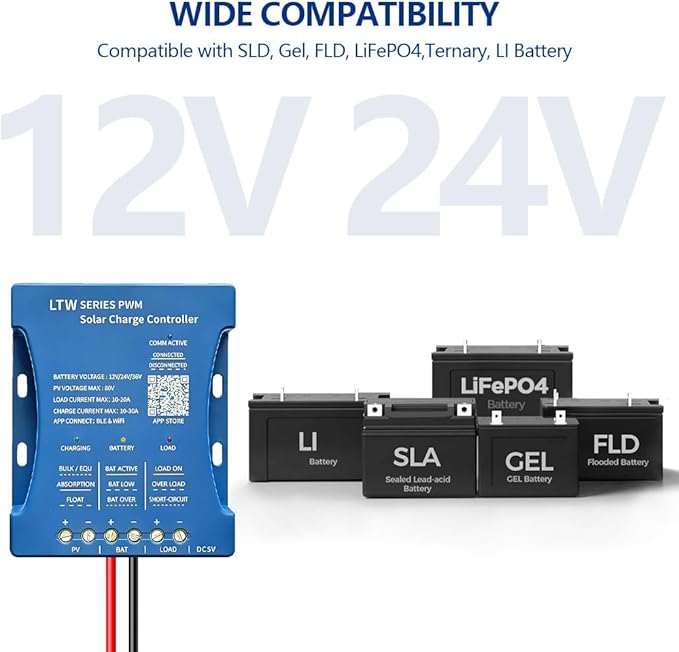 30A Solar Charge Controller 12V/24V/36V 80V Max PV Input W i-Fi Blue Tooth LCD Display for LiFePO4/AGM Batteries RV/Camper Use Off-Grid Solar Panel Regulator with Temperature Compensation
