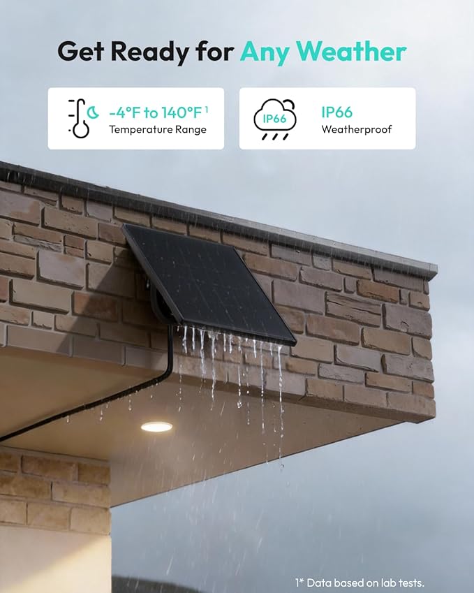 BOTSLAB Solar Panel for BOTSLAB Video Doorbell Pro 2/ Video Doorbell Pro/Video Doorbell Elite