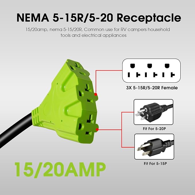 NEMA L5-30P to 5-15/20R RV Generator Adapter with Circuit Breaker Converts a 30A Locking Outlet to 3X 15A/20A Household OutletsETL Listed (15FT)