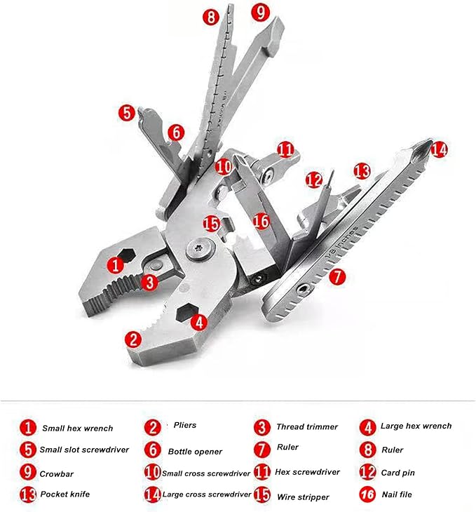 Pocket Multitool 420 Cast Steel Pocket Pliers Convenient Folding Mini Multitool Pliers for Heavy Duty Use