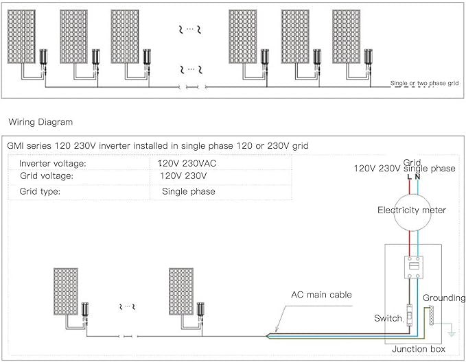Diydeg 180W MPPT Grid Tie Micro Inverter for 12V Solar Panel Home Use System DC to AC Micro Inverter Solar Micro Inversor (GMI-120L-AC110V)