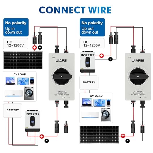 Isolator Switch Solar Disconnect Switch 32 Amp DC1200V with IP66 Waterproof Enclosure for Rooftop Solar Systems RVs and Boats