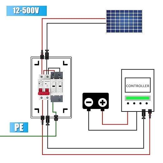 1 String 1000V PV Combiner Box 1 in 1 Out Single String 40A DC Circuit Breaker with Solar Disconnect Function Surge Protection IP65 Weather-Resistant Enclosure