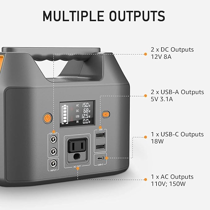 EnginStar Portable Power Station 150W 155Wh Solar Generator 110V 42000mAh Portable Power Bank w/AC Outlet 6 Outputs External Battery Backup LED Light for Outdoor Camping