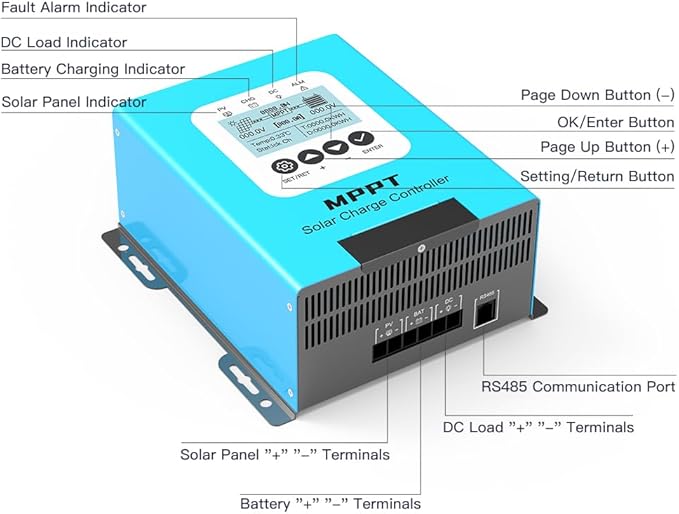 JIRI 40 amp Mppt Solar Charge Controller 12V/24V/36V/48v/60V/96VDC Auto System Voltage Max. PV 240VSolar Panel Controller for Lifepo4/Lithium /Gel/ Rv Battery (40A)