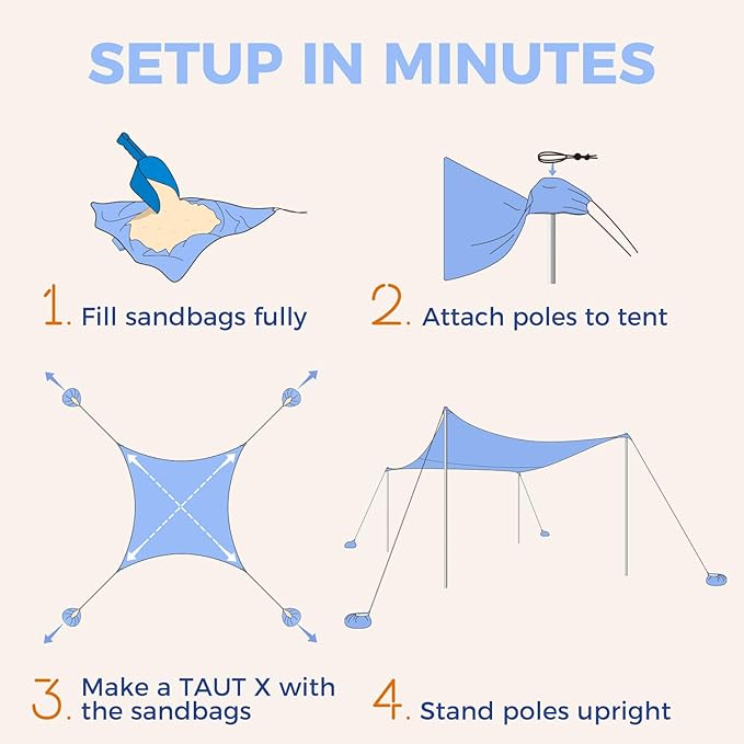 WEKAPO Beach Tent Sun Shelter - Easy Setup Beach Canopy with 4 Sturdy Poles Large Sandbags and Shovel 6'7'' Tall Windproof Sun Shade for Backyard and Camping UPF 50+ Protection