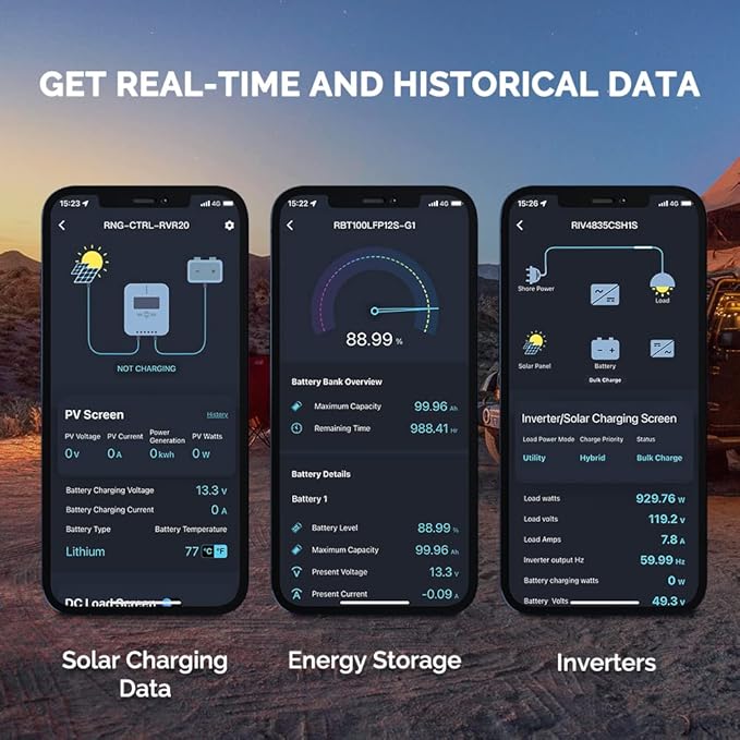 Renogy BT-2 Bluetooth Module for Solar Systems - Wireless Monitor &amp Control via DC Home App RS485/RJ45 Port 82ft RangeIP54 WaterproofCompatible with MPPT ControllersLithium BatteriesInverter