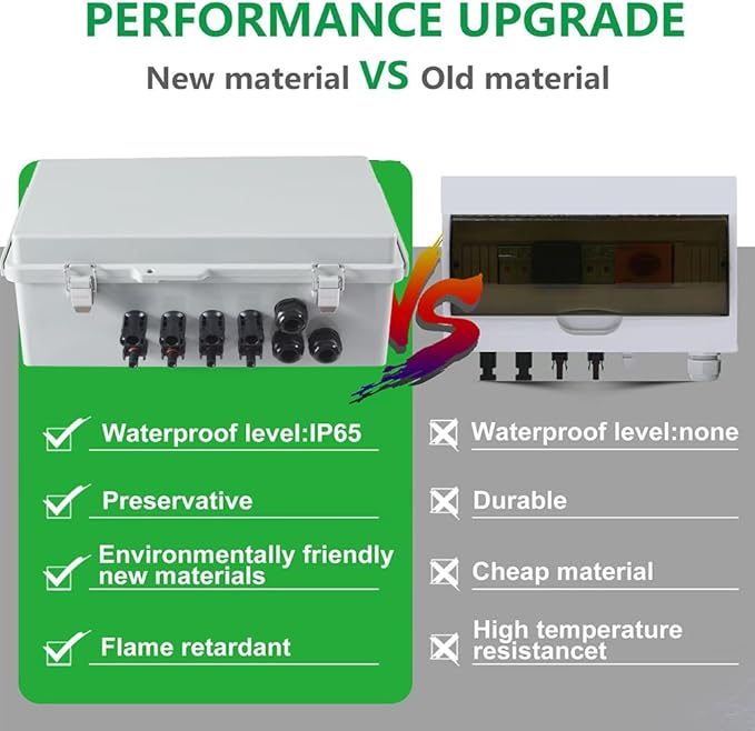 4 String PV Combiner Box with 15A Fuses Surge Protector &amp 63A Breaker IP65 Waterproof for On/Off Grid Solar System Home RV Marine