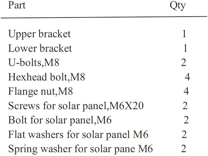 Pole Mount Kit for 30W to 60W Solar PanelsHeavy Duty Adjustable Aluminum Mounting Bracket Kit with Hardware for OutdoorSolar PanelAntennaCamera Mount45-Degree Tilt Mount Fits 2-Inch Diameter Pole