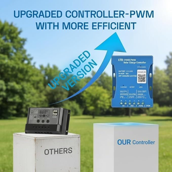 20A Bluetooth Solar Charger Controller 12V/24V Intelligent Regulator Solar Panel Battery Charging Statistics Pwm with USB Port 12V24V Lead-Acid/Lithium Battery