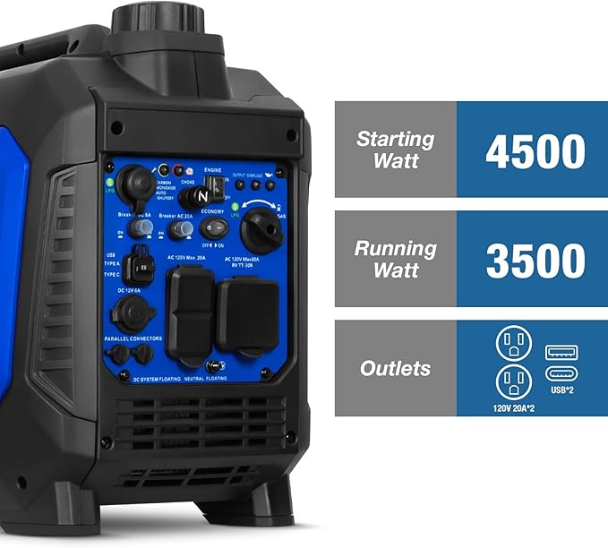 BILT HARD Ultra-Quiet 4500W Inverter Generator Dual Fuel (Gas/Propane) with CO Sensor 4-Cycle RV Ready &amp Parallel Capable for Home Backup and Camping