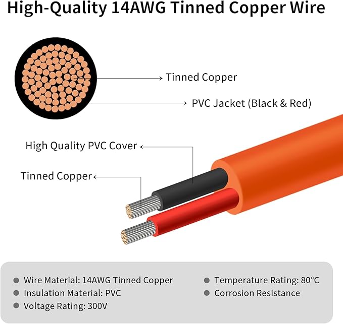 Solar Connector to DC 8mm Adapter Cable 25FT 12AWG + 14AWG Tinned Copper Wire with DC7909 to DC8020 Adapter Heavy Duty Charging Cable for Portable Power Station RV Outdoor Camping