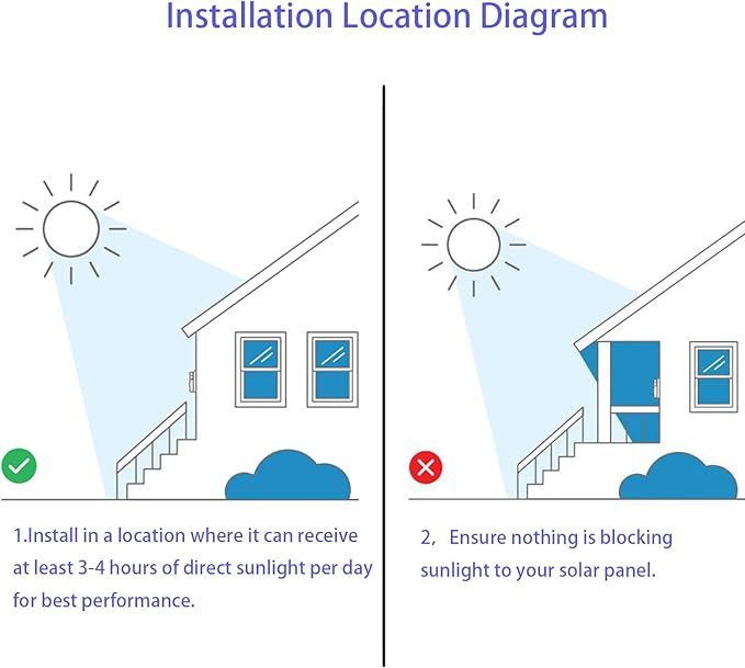 Solar Charger - Compatible with RingVideo Doorbell 3 Video Doorbell 3 Plus Video Doorbell 4 Battery Doorbell Plus Battery Doorbell Pro