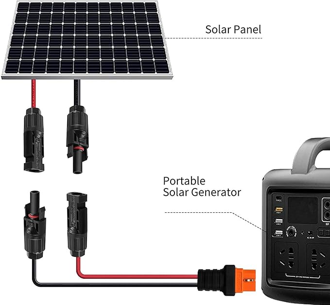 20FT Solar to XT60i Cable 12AWG Compatible with EcoFlow Bluetti Anker Power Stations and Solar Generators