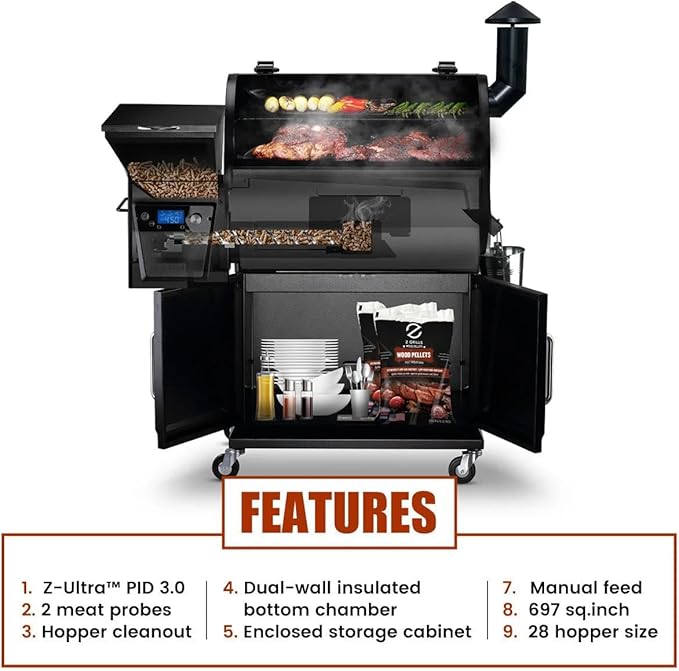 Z GRILLS 2026 Electric Pellet Smoker &amp Grill 700 sq. in Cooking Space PID 3.0 Precision Control Dual Meat Probes 28-Hour Hopper Dual-Wall Insulated Base 8-in-1 BBQ with Cover