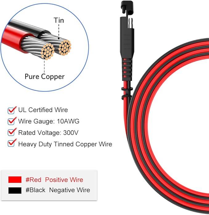 ELECTOP 15ft 10AWG SAE Extension Cable with Quick Connect Disconnect SAE Power Connector for Automotive RV Motorcycle Solar Panel &amp Battery Charging