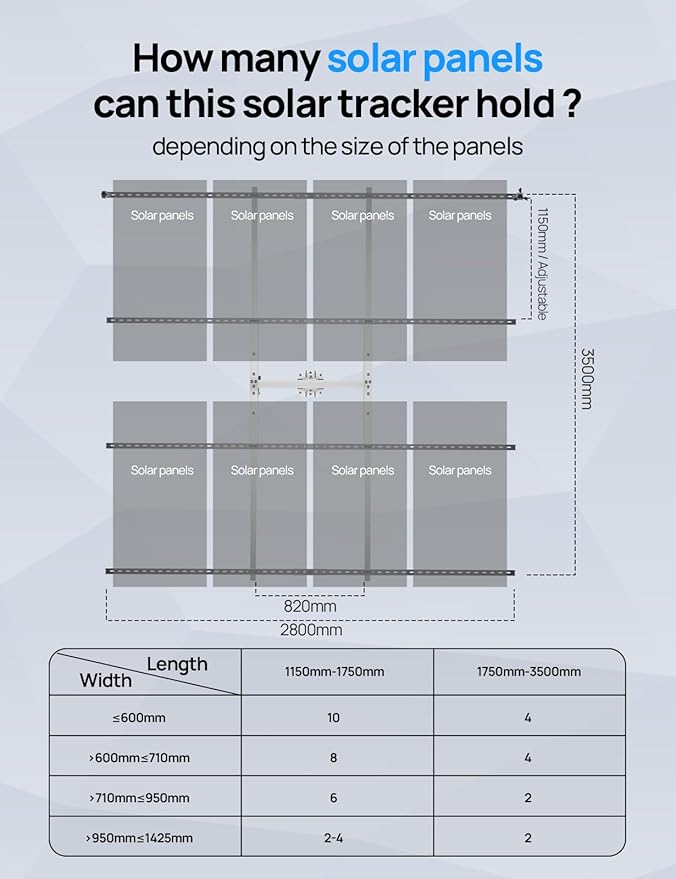 ECO-WORTHY Solar Panel Dual Axis Tracking System (Expanded Version Increase 40% Power) with Tracker Controllerfor 10PCS 100W/8PCS 200W/4PCS 400WHigh Stability Multi-Angle Adjustment for Yard/Farm