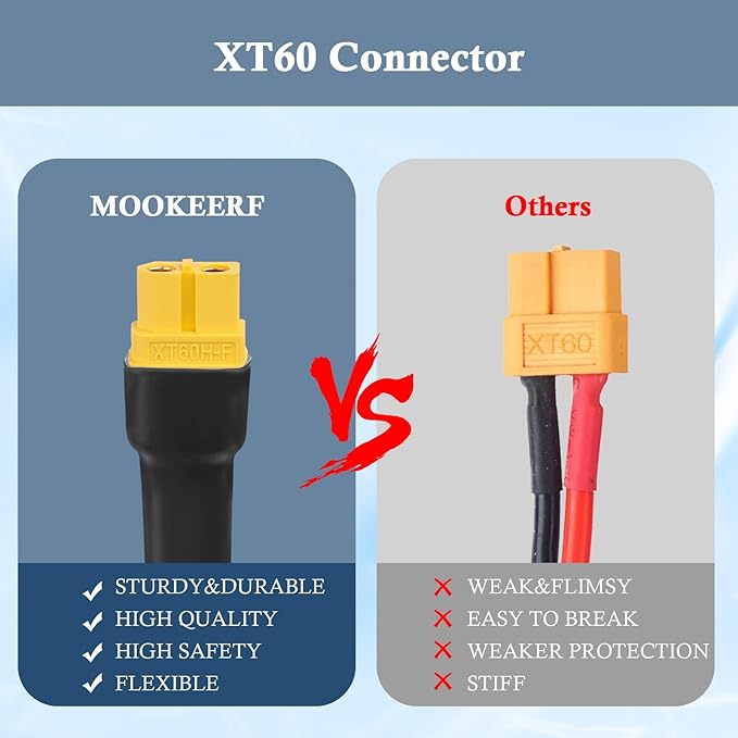 MOOKEERF XT60 Extension Cable 10AWG 40FT XT60 to XT60 Cable with Male to Female Connector for Portable Power Station Solar Panel RC Battery