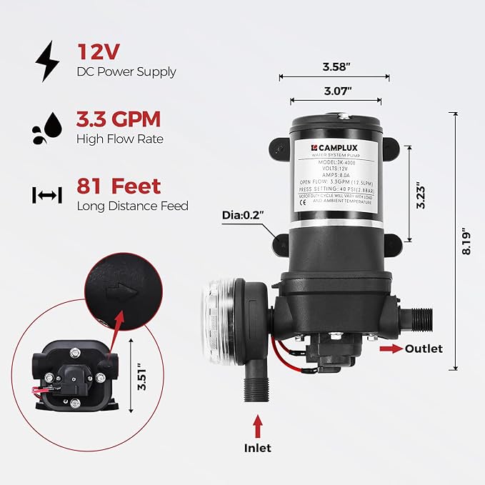 CAMPLUX 4.22GPM Propane Water Heater with 3.3 GPM Water Pump &amp Pipe Strainer 110000BTU Tankless Outdoor Water Heater BW422P120