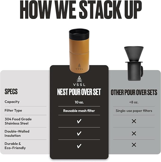 VSSL - Nest Pour Over Coffee Set | Coffee Maker for Camping | All-In-One Travel Pour Over | Transportable Dripper 10oz Stainless Steel Travel Mug | Compact Storage &amp Adventure Ready | Sahara