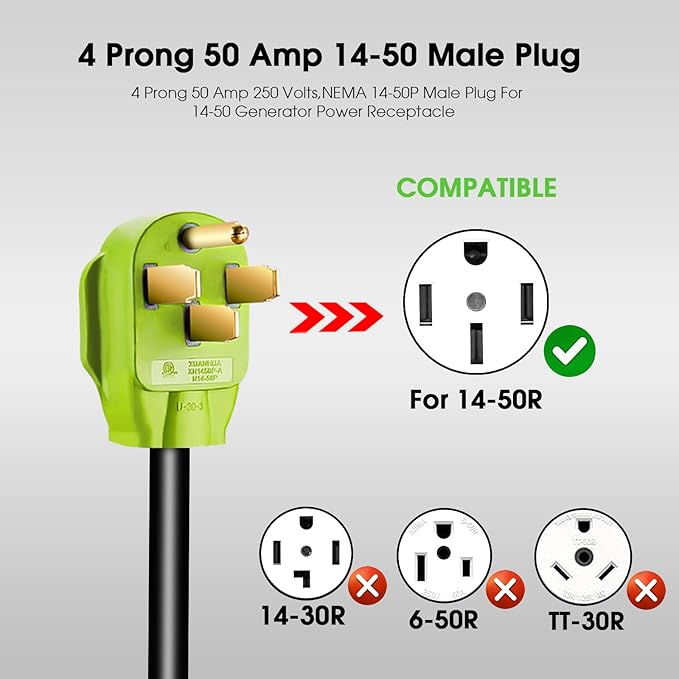 50 Amp to 20 Amp 110V RV Distribution Adapter with Circuit BreakerNEMA 14-50P to 4 X 5-20R/15R RV 4 Prong to Mutiple Household Outlet RV Generator Adapter Cord ETL Listed (10FT)