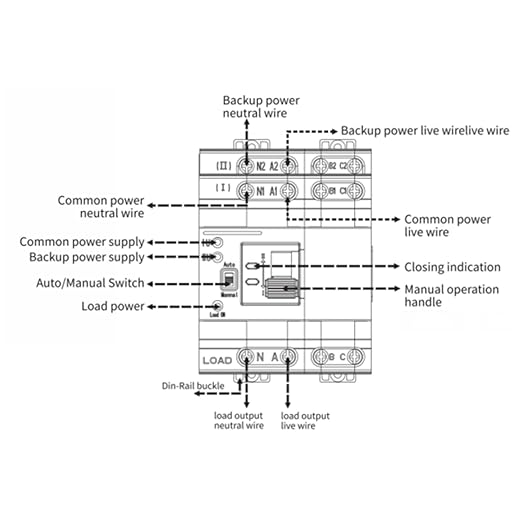 2P 63A Automatic Transfer Switch ATS Backup Generator Changeover Switch with Millisecond Power Switching for Household 110V Power Supply