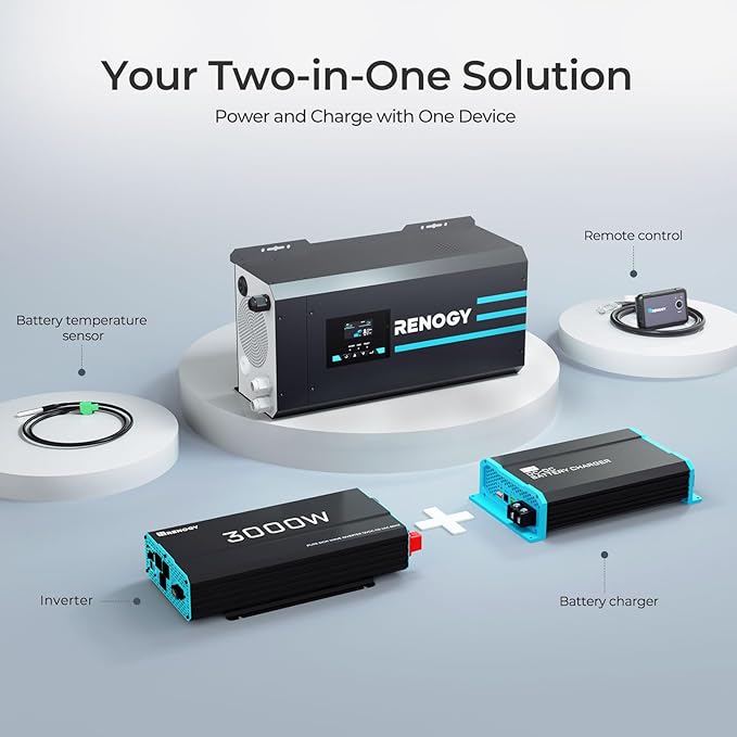 Renogy 3000w Pure Sine Wave Inverter Charger 12V DC to 120V AC Surge 9000w for Off-Grid Solar RV Boat Home w/LCD Display Auto Transfer Switch Compatible with Lithium Battery