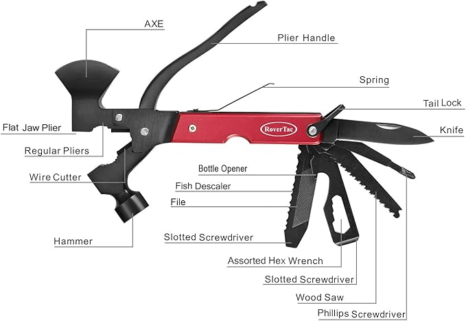 RoverTac 14-in-1 Multitool Camping Axe Hatchet – Essential Camping Gear with Knife Hammer Saw Bottle Opener Screwdriver – Multi Tool with Sheath – Gifts for Men Dad and Outdoor Adventures