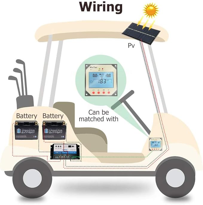 EPEVER EPIPDB-COM Series Dual Battery Solar Charge Controller 10A 12V/24V Auto Work for RVs Caravans and Boats etc Duo Battery Solar Charging System