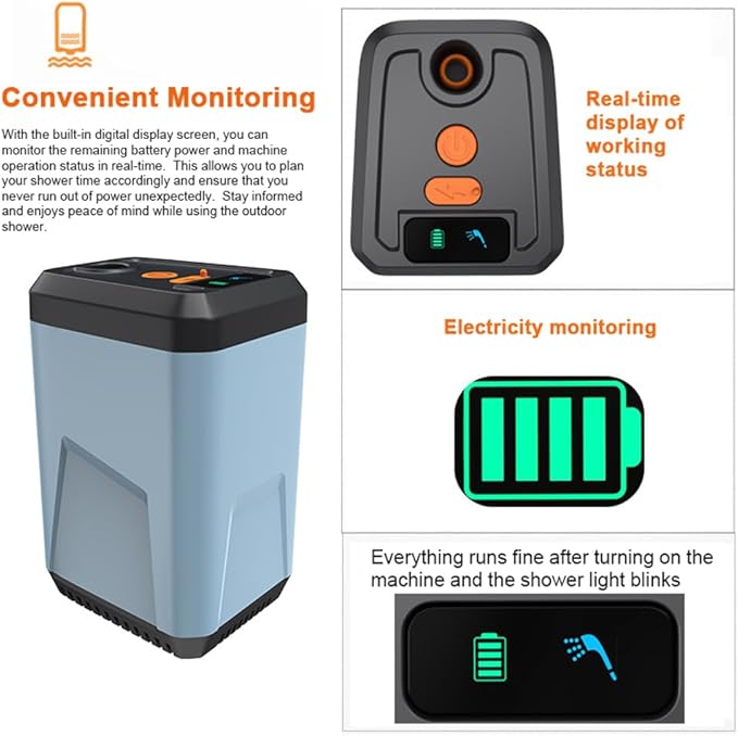 Portable Camping Shower Outdoor Electric Shower Pump Rechargeable Battery Powered Shower 3 Water Modes for Camping Hiking Backpacking Travel Beach Pet Watering